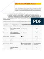 administration-territoriale-de-la-france.pdf