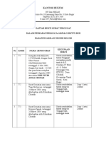 E.1 Daftar Bukti Surat Tergugat