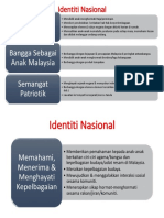 Identiti Nasional