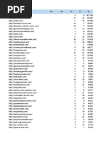 Link Metrics All COM