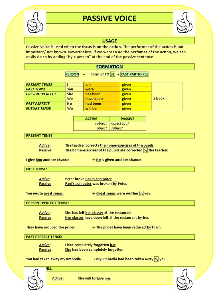 Passive Voice | PDF | Perfect (Grammar) | Grammatical Tense