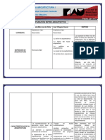 comparacion-Arq.-3