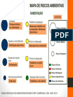 Mapa de Riscos Ambientais - Geral - Subest - Taíba