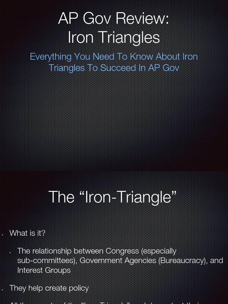 apgovreviewvideo17irontriangles Advocacy Group United States