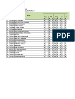 Sman 4 Praya Leger Nilai Siswa Kelas Xii Bhs Tahun Pelajaran: 2017 / 2018, Semester: 5