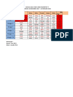 Jadwal Jaga Coass Anak