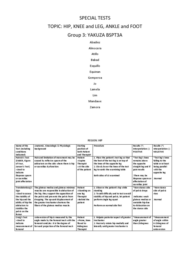 Hip and Leg Special Tests Guide | PDF | Hip | Anatomical Terms Of Motion