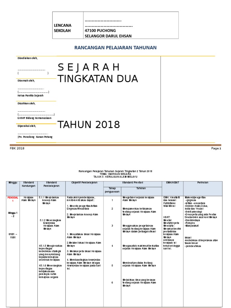 Jawapan Buku Teks Rbt Tingkatan 1 - Contoh Pro