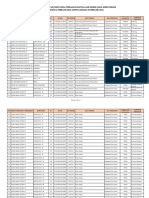 Data Kapal KKP PDF