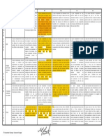 cecrl assessment grid french pdf  1 