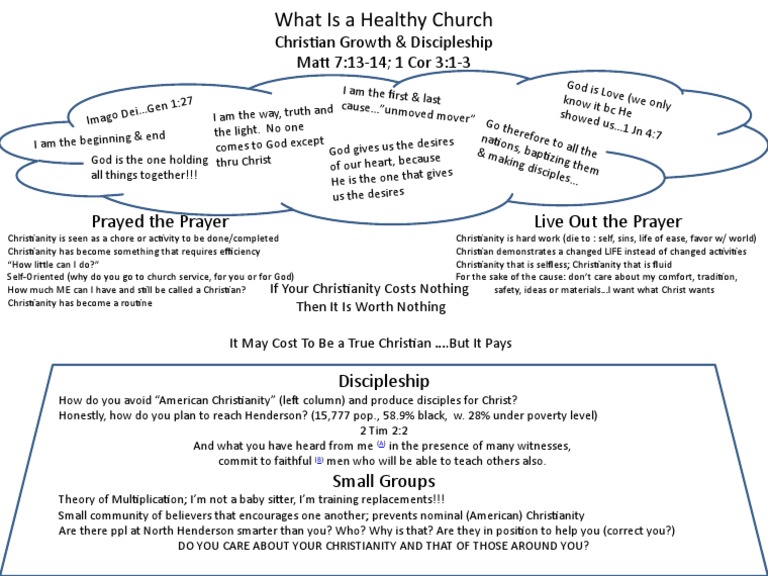 Healthy Church: Discipleship Essentials | PDF | Theology | Religious ...