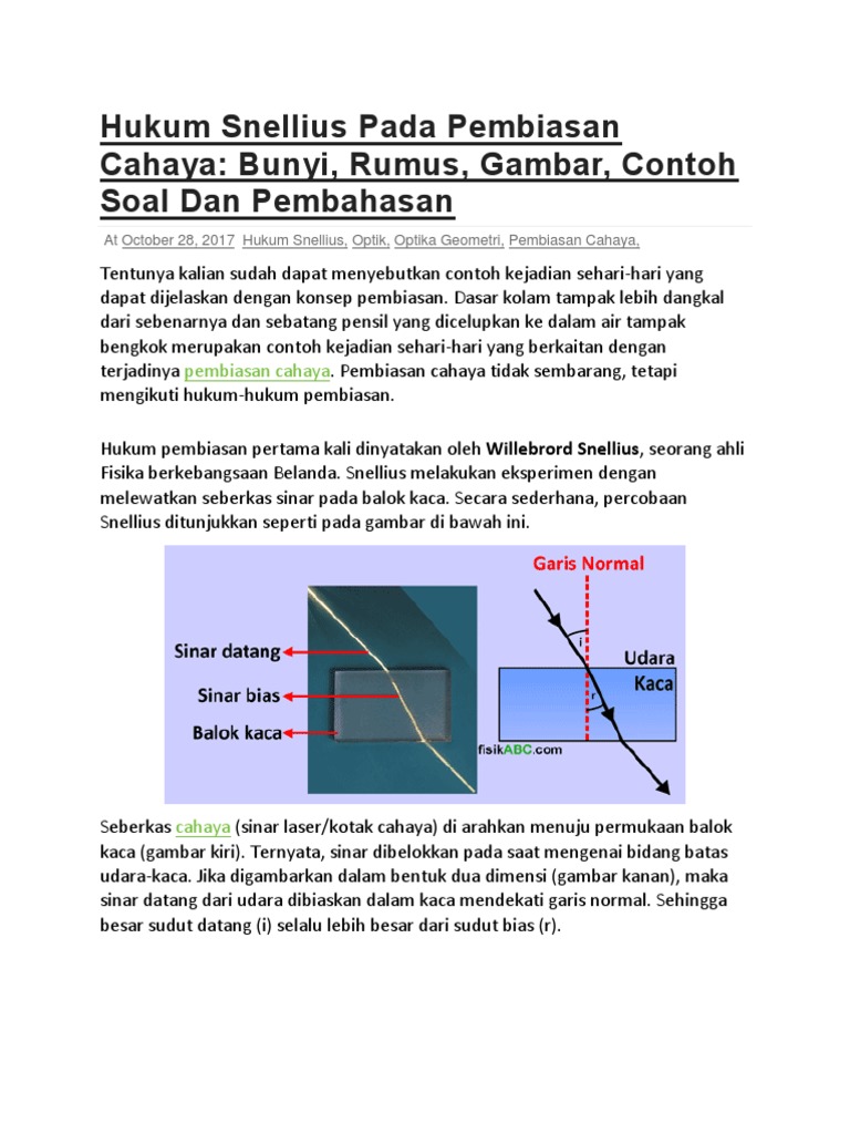Contoh Soal Tentang Pembiasan Cahaya