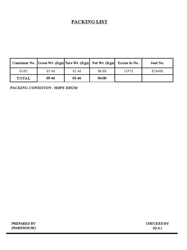 Packing List Draft | PDF
