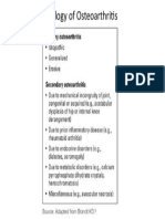 Etiology of Osteoarthritis