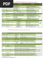 My Quadro de Indicadores Economico-financeiros Professor Cleverson Tabajara - V03