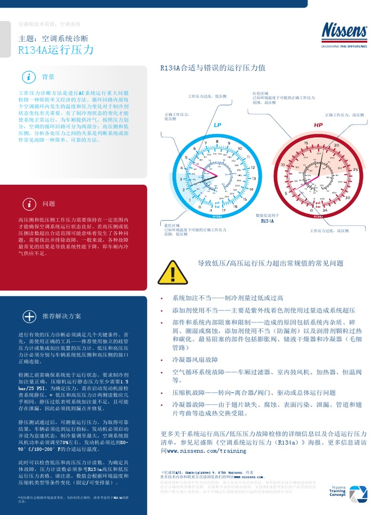 CN_Nissens_TechnicalBulletin_AC_System_Diagnostics_Operating+Pressures
