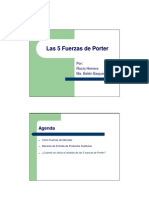 Fuerzas de Porter