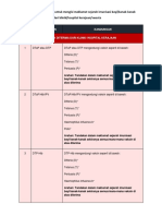 Panduan Vaksin PDF