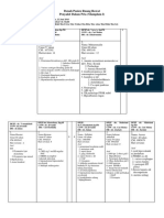 Mapping Pdp 22 Juni