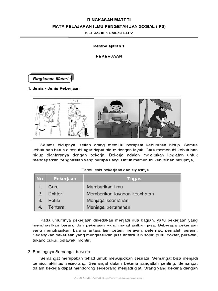 Ringkasan Materi IPS Kelas 3 Semester 2