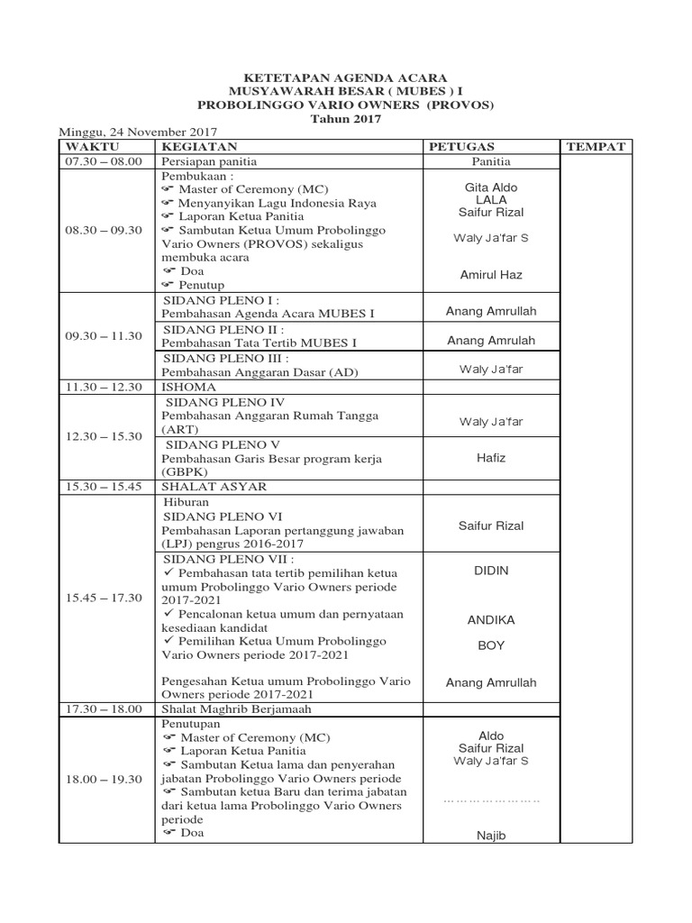 Rundown Acara Mubes PROVOS 2017 | PDF