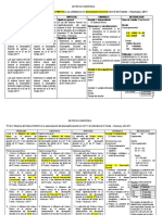 MATRIZ de Conist y Hoja de Validación Sonia 2017