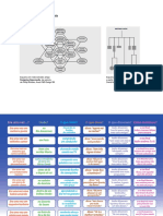 narrativa_multilinear.pdf