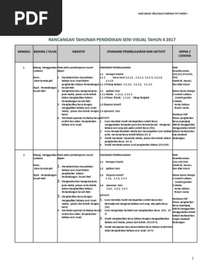 Rpt Psv Tahun 4 Pdf