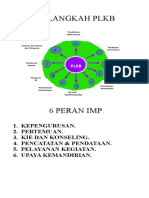 10 LANGKAH PLKB