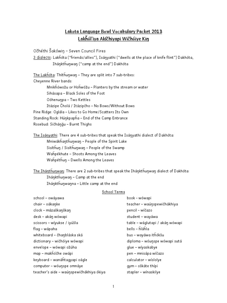 Lakota Words PDF Trees Nature