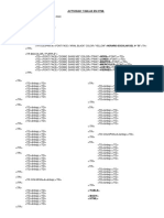 Actividad Tablas en HTML