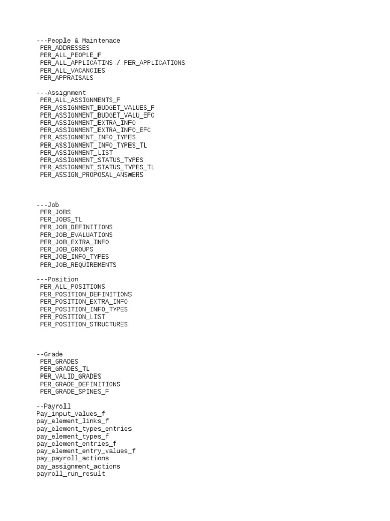 HRMS Database Schema Overview | PDF