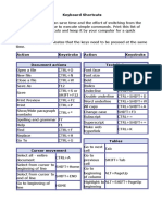 Keyboard Shortcuts