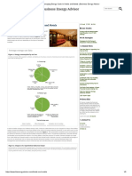 Managing Energy Costs in Hotels and Motels _ Business Energy Advisor