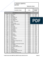 Buku Pasing Grade Dan Daya Tampung SBMPTN 2016 Tempel Pint