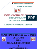 Clasificacion de los Materiales de Aporte (SENA)