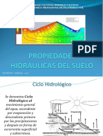 PROPIEDADES HIDRAULICOS DEL SUELO.pdf