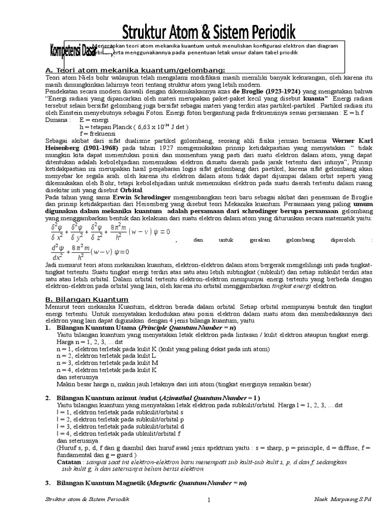 Struktur Atom Dan Sistem Periodik