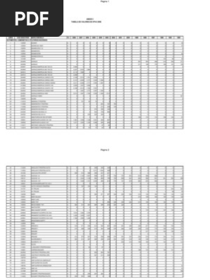 日本全国送料無料商品人気ランキング PDF | Parte1 Rodoviarios Ipva Tabela | Vehicle Motor | Car ベース