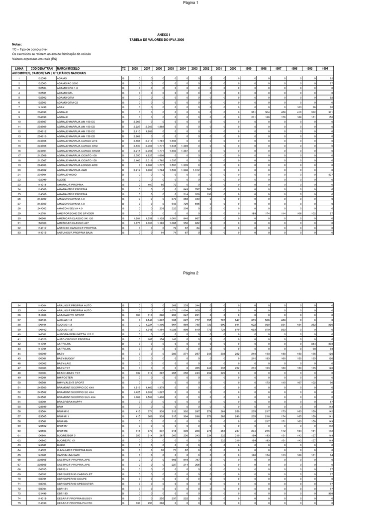 Sinumerik 840D ShopMill | PDF | C (Programming Language