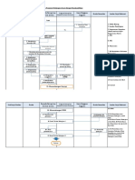 Bagan Alir Proses dan Prosedur Pelelangan Umum Dengan Pascakualifikasi.pdf