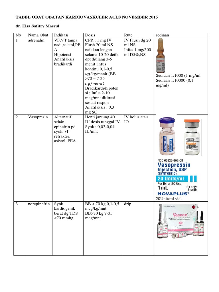 Tabel Dosis Obat Kardiovaskuler ACLS | PDF