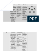 Topología