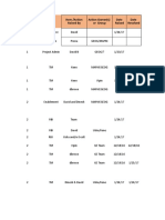 GE Meridium Project Issue Registry-Digital Inspection