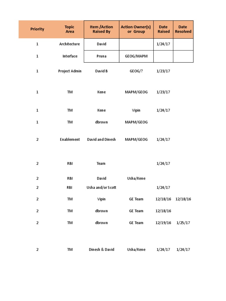 Meridium Support Strategy Overview | PDF | Application Programming ...