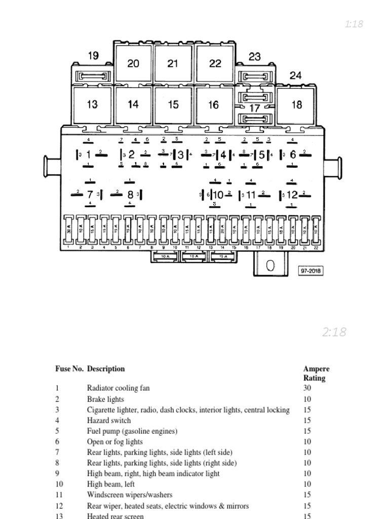 VW Golf Fuse and Relay Diagrams | PDF | Headlamp | Electrical Wiring