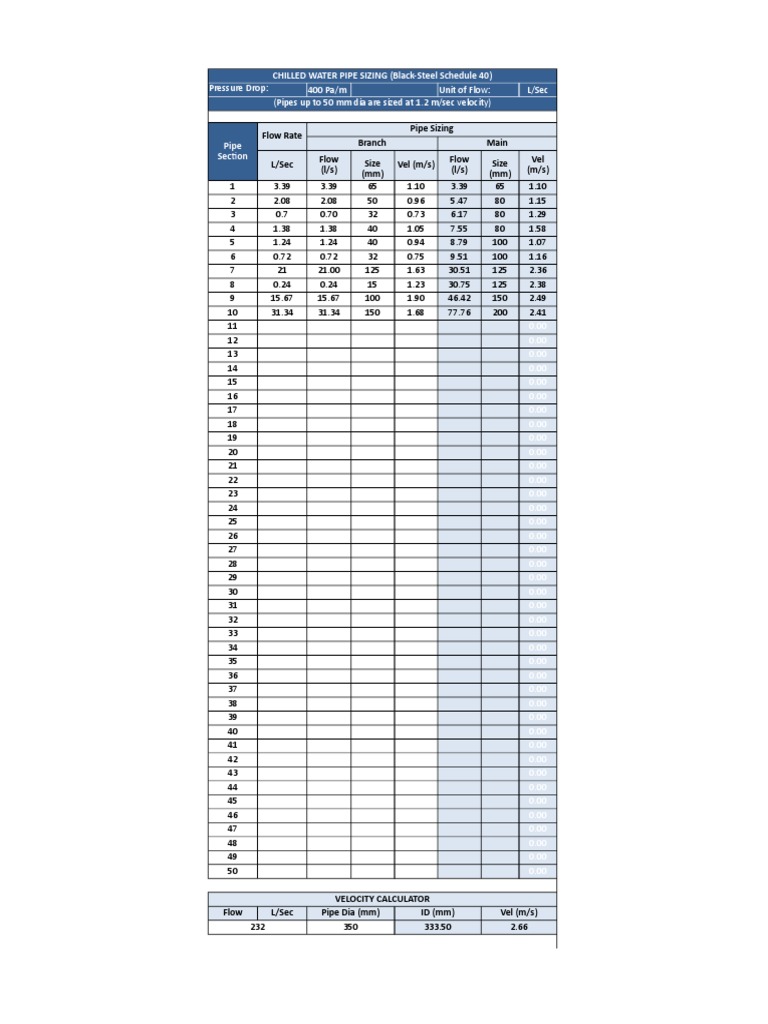 Chilled Water Pipe Sizing PDF Hvac Pump