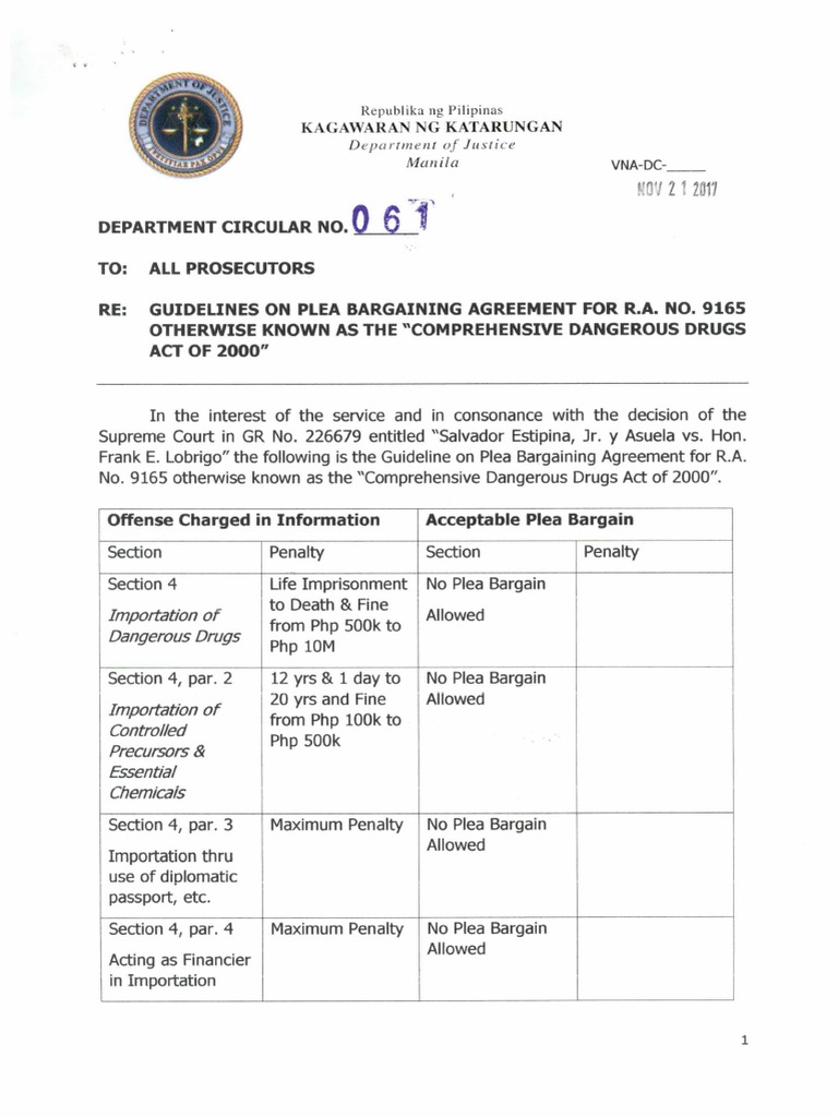 Plea Bargaining Guidelines for R.A. 9165 | PDF | Plea Bargain | Fine ...
