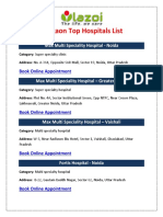 Noida Top Hospitals List | Best Hospital in Noida