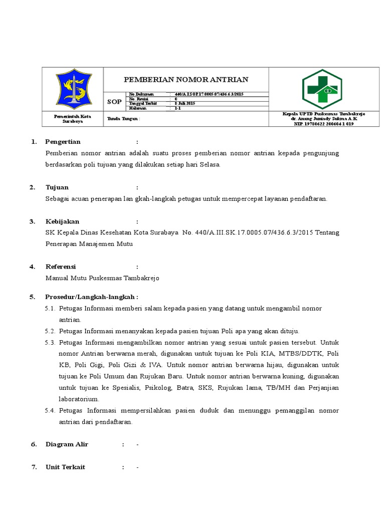 5. Sop Pemberian Nomor Antrian